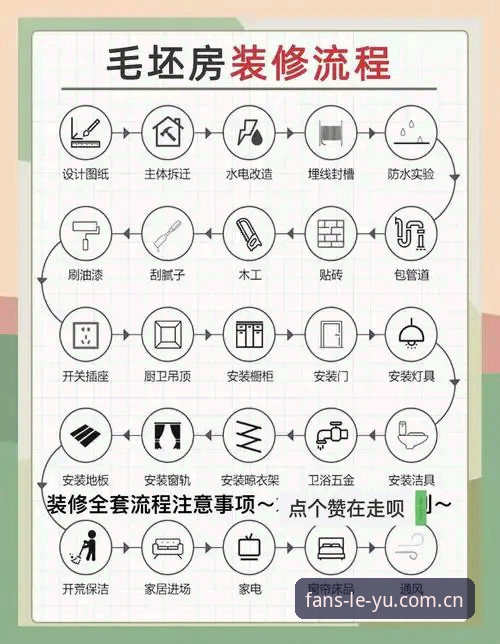 乐鱼体育竞技 乐鱼体育平台实用指南:从下载安装到安全体验的全流程解析