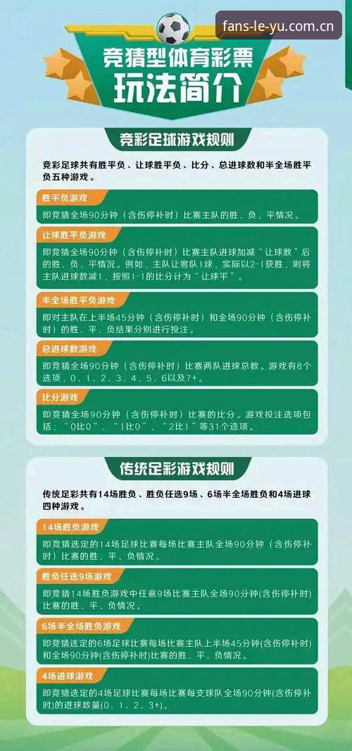 乐鱼体育玩法推荐：实战派高效投注的3个核心技巧与必备知识
