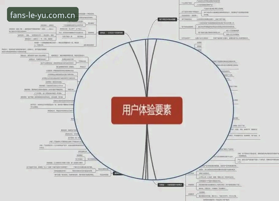 乐鱼体育APP必备 3个关键维度解读乐鱼体育APP必备功能与安全体验