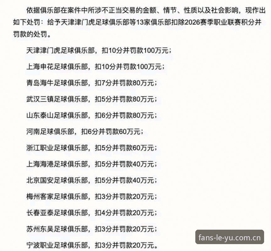 乐鱼体育平台 足协第三批禁足名单详解:乐鱼体育平台数据观察
